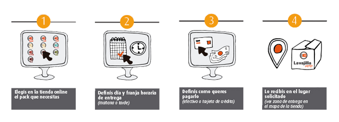 Responsive image